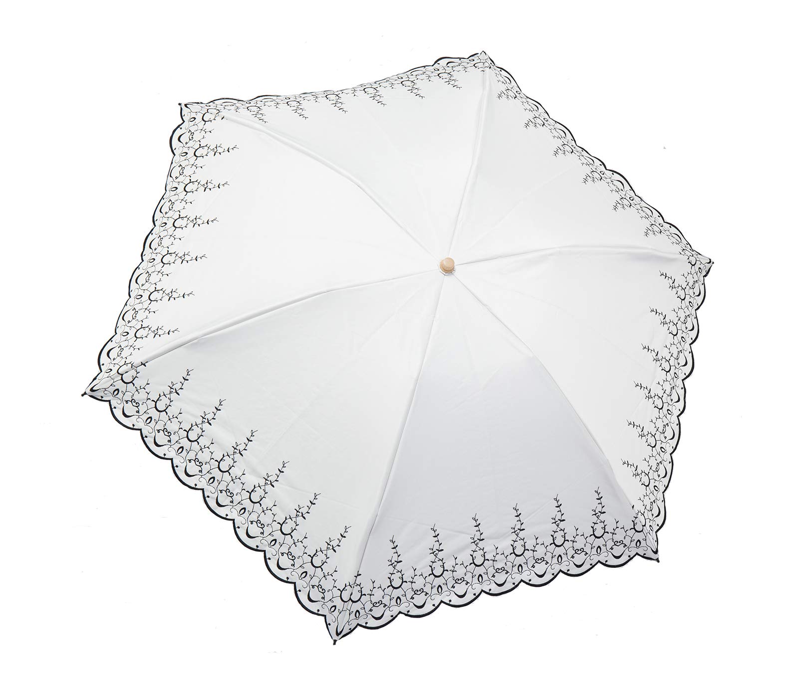 Amazon.co.jp: テイジン ナノフロント® 折りたたみ日傘 遮熱 UVカット